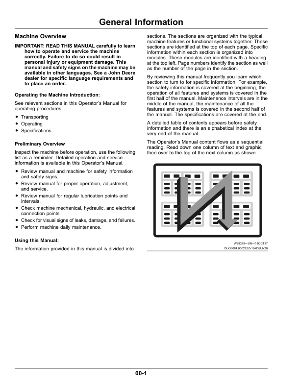 John Deere C400 Center Pivot Mower-Conditioners (North American) (Serial Number: 470000-489999) Operator's Manual (OMFH344346) - Image 3