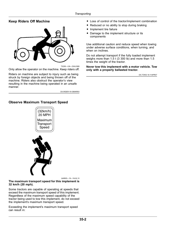 John Deere C400 Center Pivot Mower-Conditioners (Export Edition) (470000-489999) Operator's Manual (OMFH344349) - Image 2