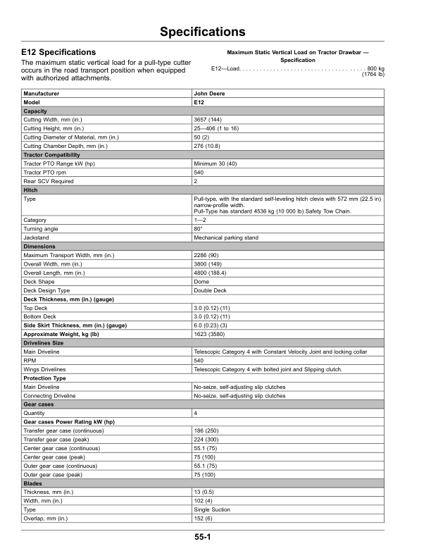 John Deere E12, E15, M15, M20, R10, R15, R20 Flex-Wing Rotary Cutters (000001-) (Export) Operator's Manual (OMFH344851) - Image 3