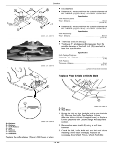Alternative view of John Deere R500 Rotary Platform (Export Edition) (000000-489999) Operator's Manual (OMFH345829)