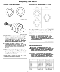 Alternative view of John Deere FC10R (000001-000259), FC12E (000001-001799),FC15E (000001-000699), FC15M (000001-002199), FC15R (000001-001499), FC20M (000001-000599), FC20R (000001-000399), Flex-Wing Rotary Cutters (Export Edition) Operator's Manual (OMFH345961)