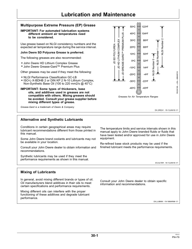 John Deere D625, D630, D636 Series Draper (North American) Operator's Manual (OMFH346175) - Image 3
