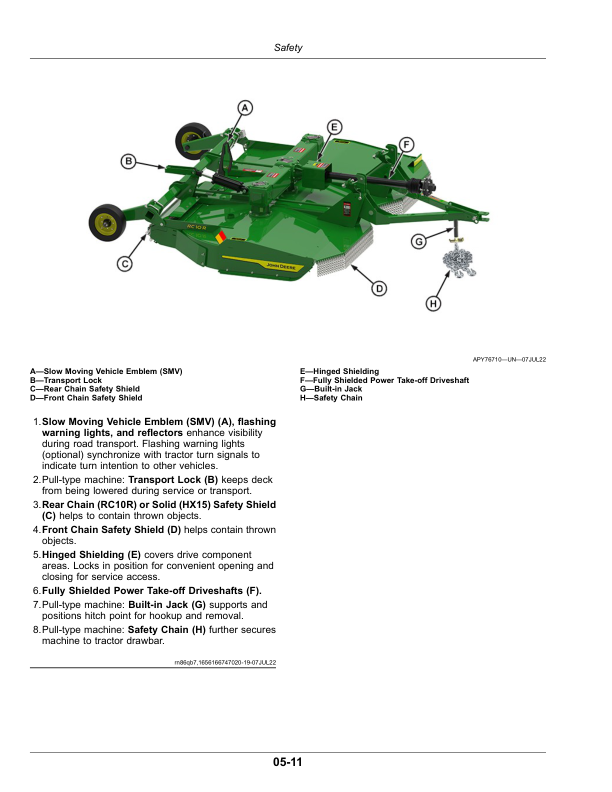 John Deere RC8M (020000-), RC10M (019000-), RC10R (011500-), RC14R (012510-) Multi-Spindle Rotary Cutters (North America Edition) Operator's Manual (OMFH347288) - Image 2