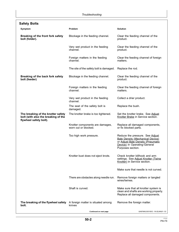 John Deere S160, S180, S200 Square Balers (European Edition) Operator's Manual (OMFH347946) - Image 3