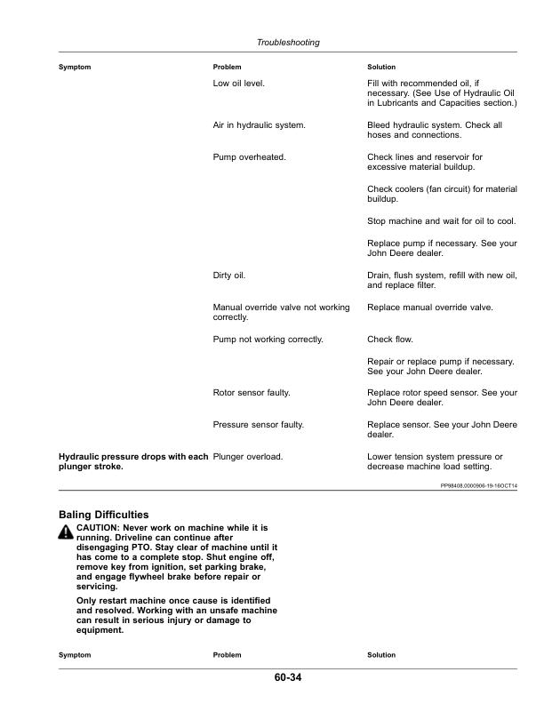 John Deere L331, L331 Precutter, L341, L341 Precutter Large Square Balers (490000-) (Export Edition) Operator's Manual (OMFH348554) - Image 3
