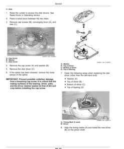 Alternative view of John Deere R400 Rotary Platform (490000-) (Export Edition) Operator's Manual (OMFH348859)