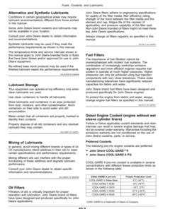 Alternative view of John Deere W155 Self-Propelled Windrower (North American) Operator's Manual (OMFH349957)