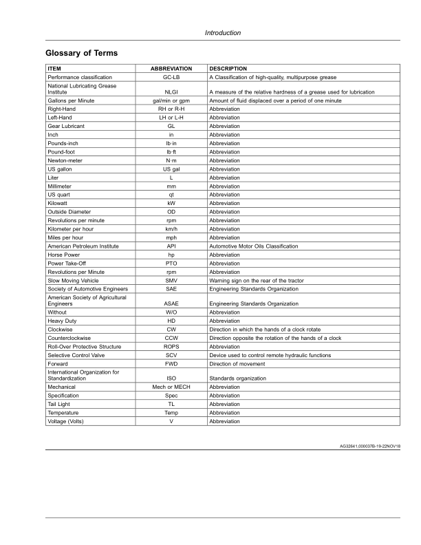 John Deere FC12E (001800-), FC15E (000700-), FC15M (002200-), FC20M (000600-), FC10R (000260-), FC15R (001500-), FC20R (000400-), Flex-Wing Rotary Cutters (North American) Operator's Manual (OMFH350194) - Image 3