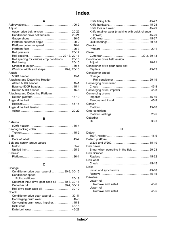 John Deere R500 Rotary Platform (000001-) (North American) Operator's Manual (OMFH350415) - Image 2