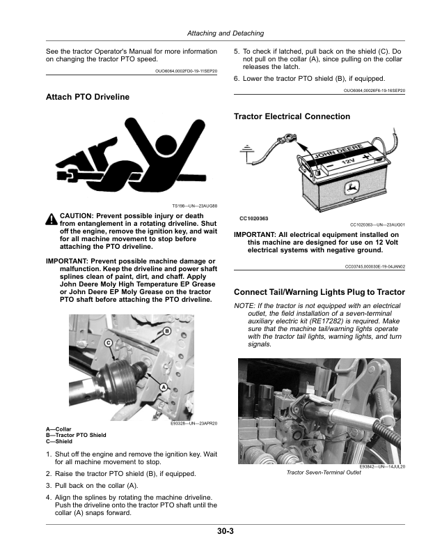 John Deere C400 Center Pivot Mower-Conditioners (000001-) (North American) Operator's Manual (OMFH350445) - Image 3