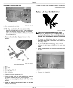Alternative view of John Deere C450 Center Pivot Mower-Conditioner (000001-) (Export) Operator's Manual (OMFH350454)