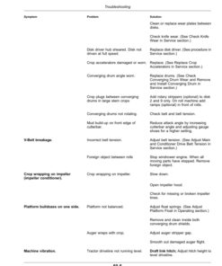 Alternative view of John Deere C500 Center Pivot Mower-Conditioner Operator's Manual (OMFH350459)