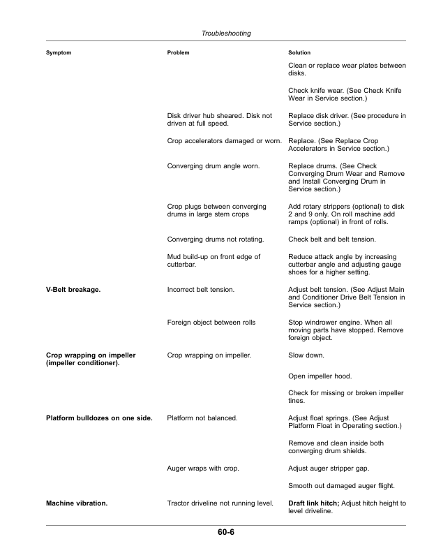 John Deere C500 Center Pivot Mower-Conditioner Operator's Manual (OMFH350459) - Image 2