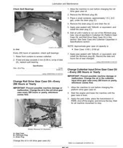 Alternative view of John Deere R400 Platform (000001-) (North American) Operator's Manual (OMFH350461)