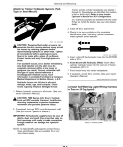 Alternative view of John Deere RC8M (000670-), RC10M (000800-), RC10R (000520-), RC14R (000120-) Multi-Spindle Rotary Cutters (North American) Operator's Manual (OMFH351190)