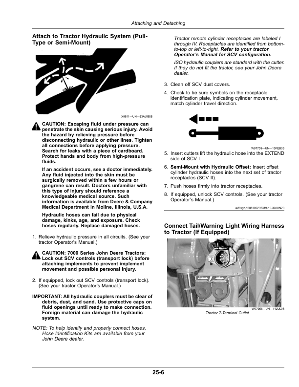 John Deere RC8M (000670-), RC10M (000800-), RC10R (000520-), RC14R (000120-) Multi-Spindle Rotary Cutters (North American) Operator's Manual (OMFH351190) - Image 2