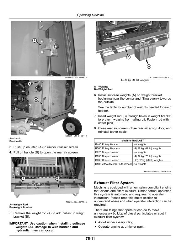 John Deere W200M, W235M, W260M Rotary Self- Propelled Windrower (Serial No. 510000-) (Export Edition) Operator's Manual (OMFH352680) - Image 2