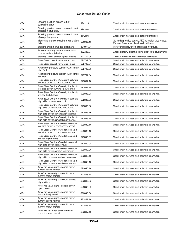 John Deere W235R, W260R Self-Propelled Windrower (Serial No. 510000-) (Export Edition) Operator's Manual (OMFH352684) - Image 2