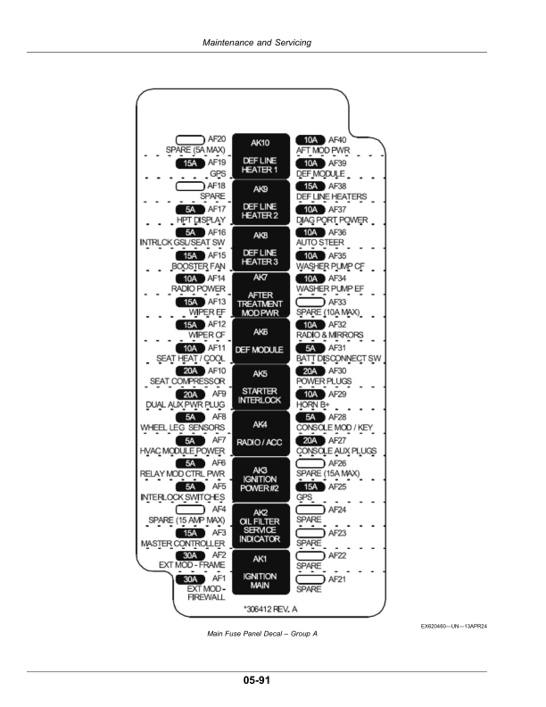 John Deere W170 Self-Propelled Windrower (North American) (Serial No. 501200-) Operator's Manual (OMFH352697) - Image 2