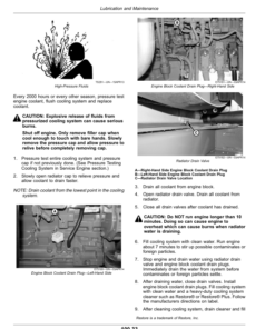Alternative view of John Deere W200M & W235M Rotary Self-Propelled Windrower (000000-509999) (Export Edition) Operator's Manual (OMFH352954)