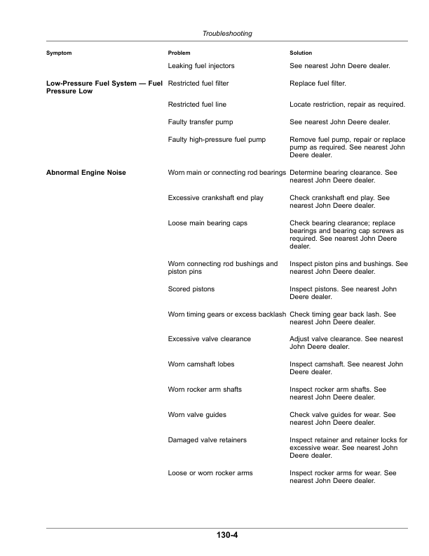 John Deere W260R, W235R Self-Propelled Windrower (000000-509999) (Export Edition) Operator's Manual (OMFH352959) - Image 3
