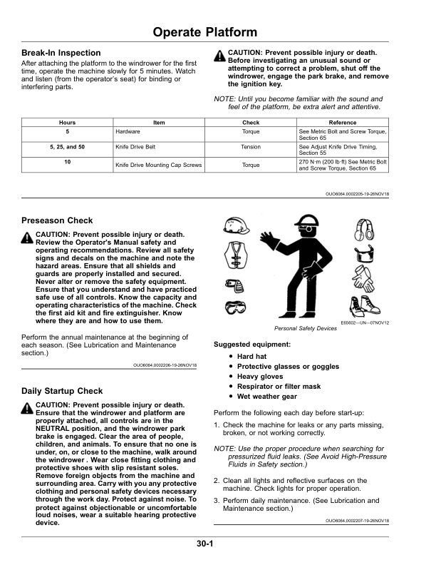 John Deere 160A, 180A, 1160A, 1180A Auger Platforms (501075-, 501550-, 500001-, 500225-) (Worldwide Edition) Operator's Manual (OMFH353168) - Image 3
