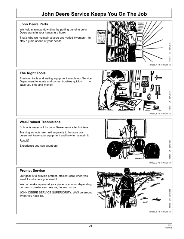 John Deere R160, R200 Rotary Disk Mowers (Serial No. 505447-) Export Edition Operator's Manual (OMFH354430) - Image 2
