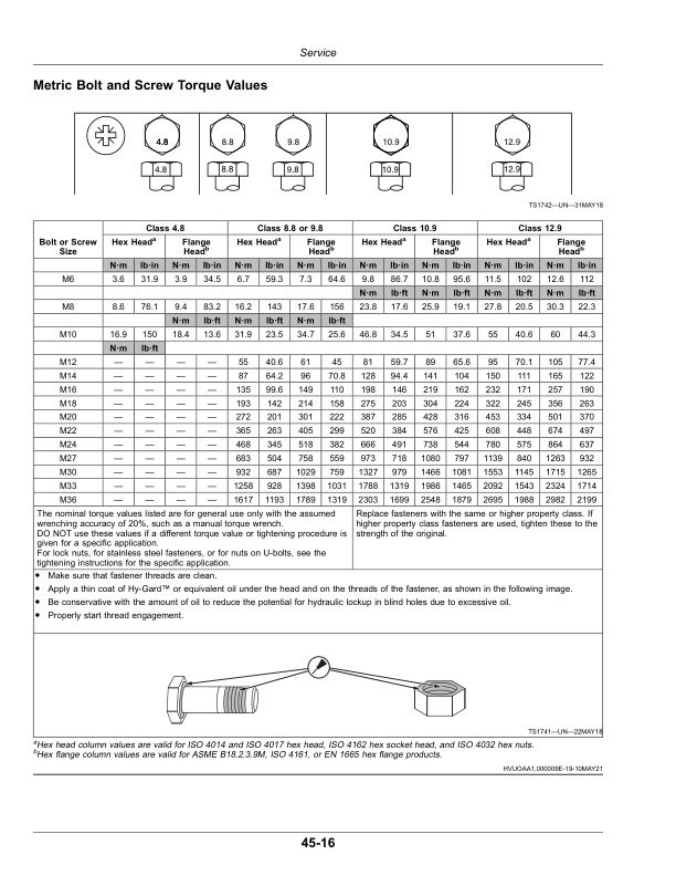 John Deere FC12E (S.N. 003700 - ) , FC15E (S.N. 001500 - ), FC15M (S.N. 004600 - ), FC20M (S.N. 001400 - ), FC10R (S.N. 000600 - ), FC15R (S.N. 003000 - ), FC20R (S.N. 001000 - ) Flex-Wing Rotary Cutters Operator´s (Export Edition) Operator's Manual (OMFH355108) - Image 3