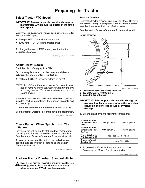 John Deere C300, C350 Center Pivot Mower Conditioners (Export Edition) Operator's Manual (OMFH355636) - Image 2