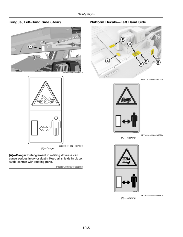 John Deere C400 Center Pivot Mower-Conditioners (Export Edition) Operator's Manual (OMFH355641) - Image 3