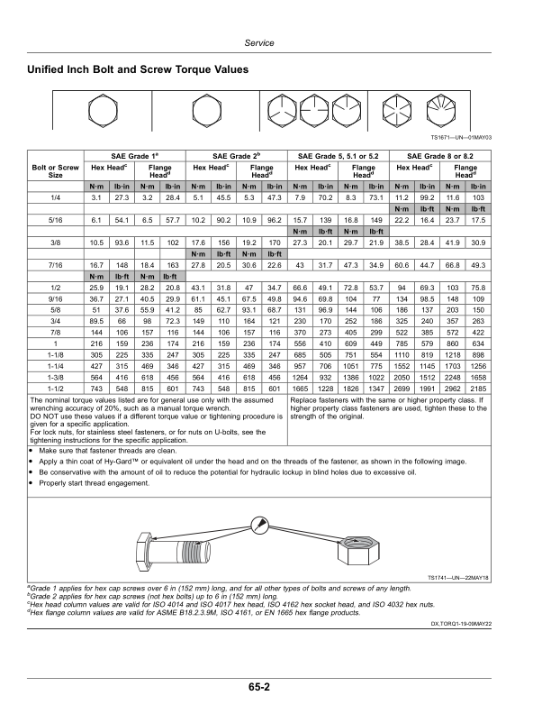 John Deere R400 Platform (North American) Operator's Manual (OMFH355666) - Image 2