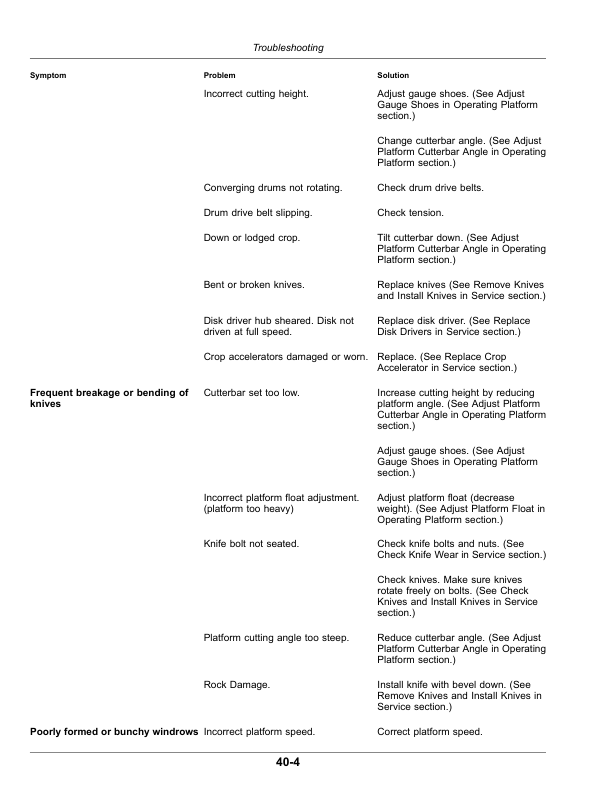 John Deere R500 Rotary Platform (North American) Operator's Manual (OMFH355671) - Image 3