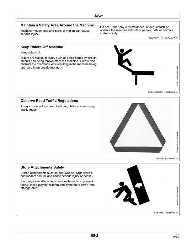John Deere R870R, R950R, R990R Mower-Conditioners Operator's Manual (OMFH355701) - Image 3