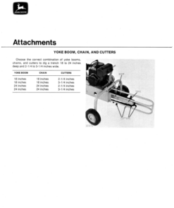 Alternative view of John Deere JD11 Trencher Operator's Manual (OMGA10021)
