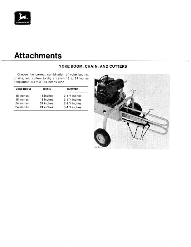 John Deere JD11 Trencher Operator's Manual (OMGA10021) - Image 2