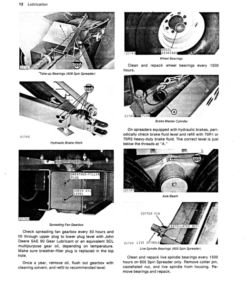 Alternative view of John Deere 605, 608 Spin Spreaders Operator's Manual (OMGA10066)