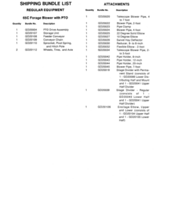 Alternative view of John Deere 65C Forage Blower Operator's Manual (OMGA10195)