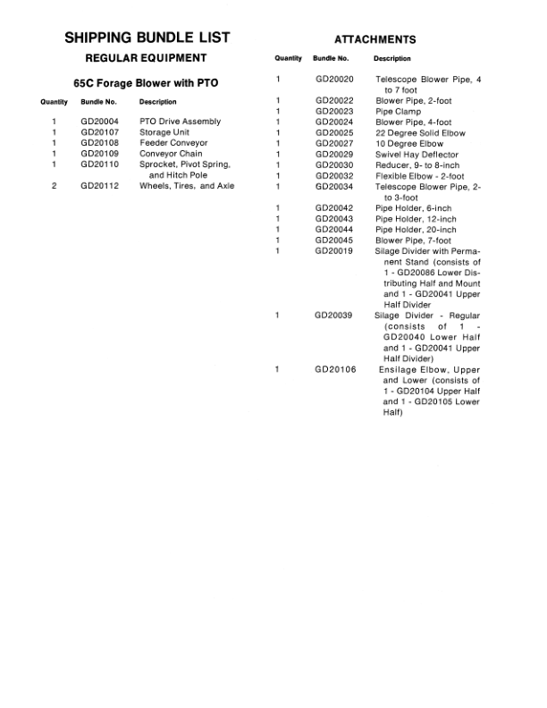 John Deere 65C Forage Blower Operator's Manual (OMGA10195) - Image 2