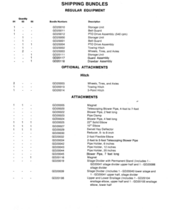 Alternative view of John Deere 64, 65, 66 Forage Blowers Operator's Manual (OMGA10196)