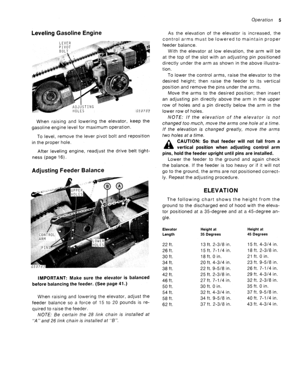John Deere 428 Flight Elevator Operator's Manual (OMGA10276) - Image 2