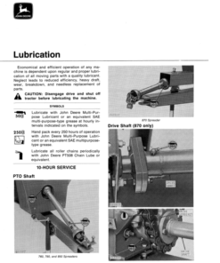 Alternative view of John Deere 760, 790, 850, 870 Flail Spreaders Operator's Manual (OMGA10367)