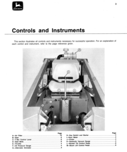 Alternative view of John Deere 70 Skid-Steer Loader North America (1973) Operator's Manual (OMGA10391)