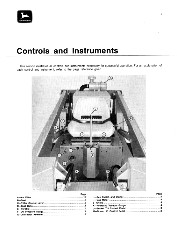 John Deere 70 Skid-Steer Loader North America (1973) Operator's Manual (OMGA10391) - Image 2