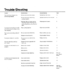 John Deere 530, 540, 550, 560 Beet Defoliator Operator's Manual (OMGA10427) - Image 2