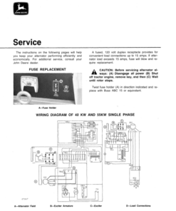 Alternative view of John Deere 40K, 55K PTO Standby Alternators Operator's Manual (OMGA10434)