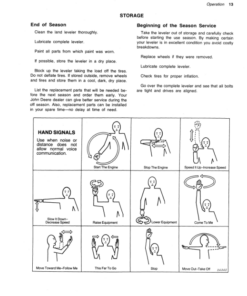 Alternative view of John Deere 1930, 1935, 1940 Land Levelers Operator's Manual (OMGA10480)