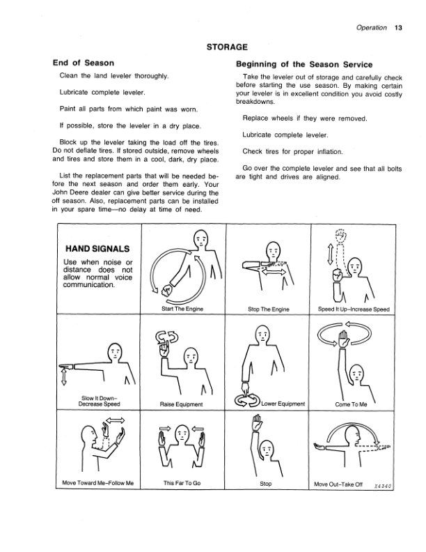 John Deere 1930, 1935, 1940 Land Levelers Operator's Manual (OMGA10480) - Image 2
