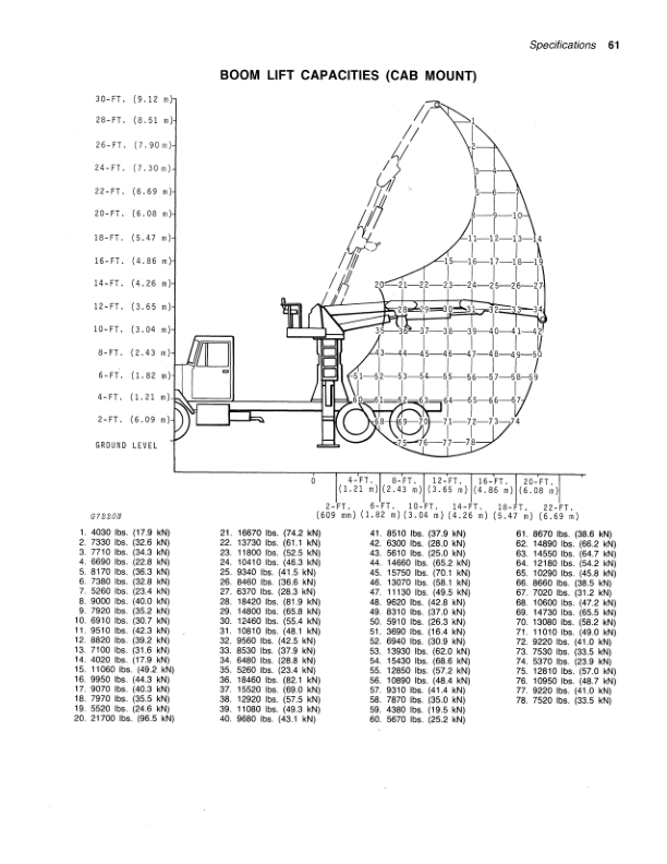 John Deere 7630 Knuckleboom Loader Operator's Manual (OMGA10484) - Image 2