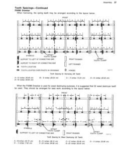 Alternative view of John Deere 500 Series Integral Harrow Drawbars & Sections Operator's Manual (OMGA10505)