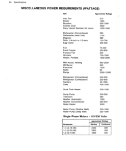 Alternative view of John Deere 1750W, 3000W, 4000W & 5000W Portable Alternator Operator's Manual (OMGA11166)